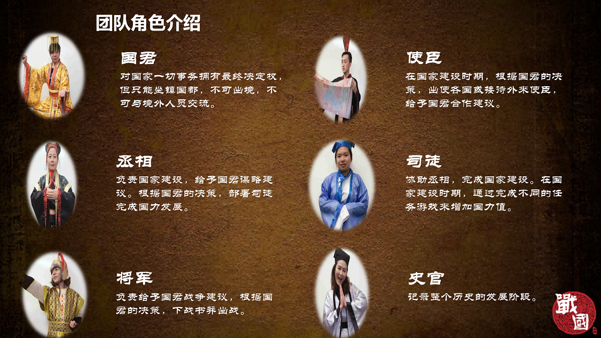 春秋戰國 — 打造高效執行力_06.png